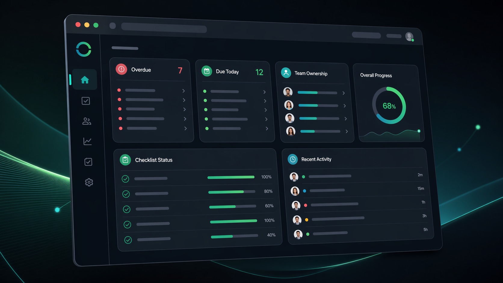 aiwaCore founder operating system dashboard with tasks, ownership, progress, checklists, and activity